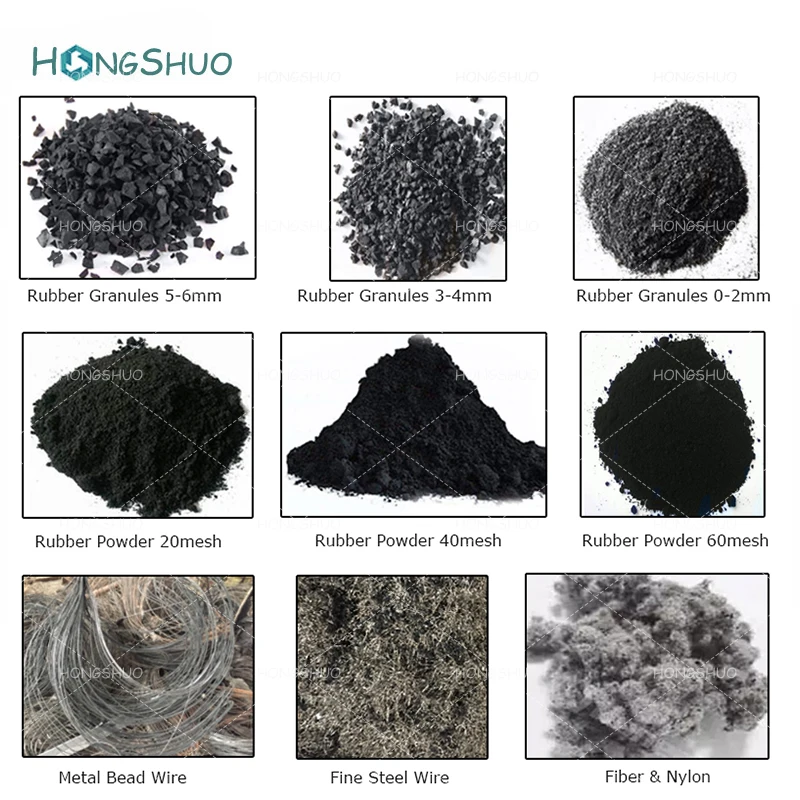 Full Auto Double Shaft Automatic Tyre Recycling Machine/Waste Tire Recycling Equipment