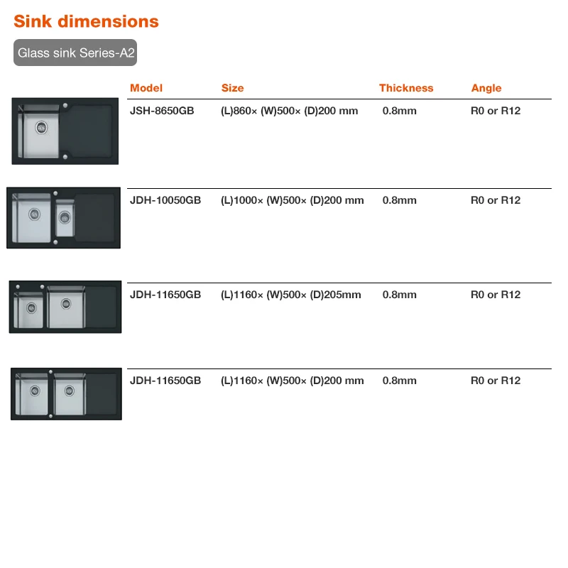 Оптовая продажа SUS304 topmount закаленное стекло раковина с двумя чашами из нержавеющей стали khd кухонная сушилкой для