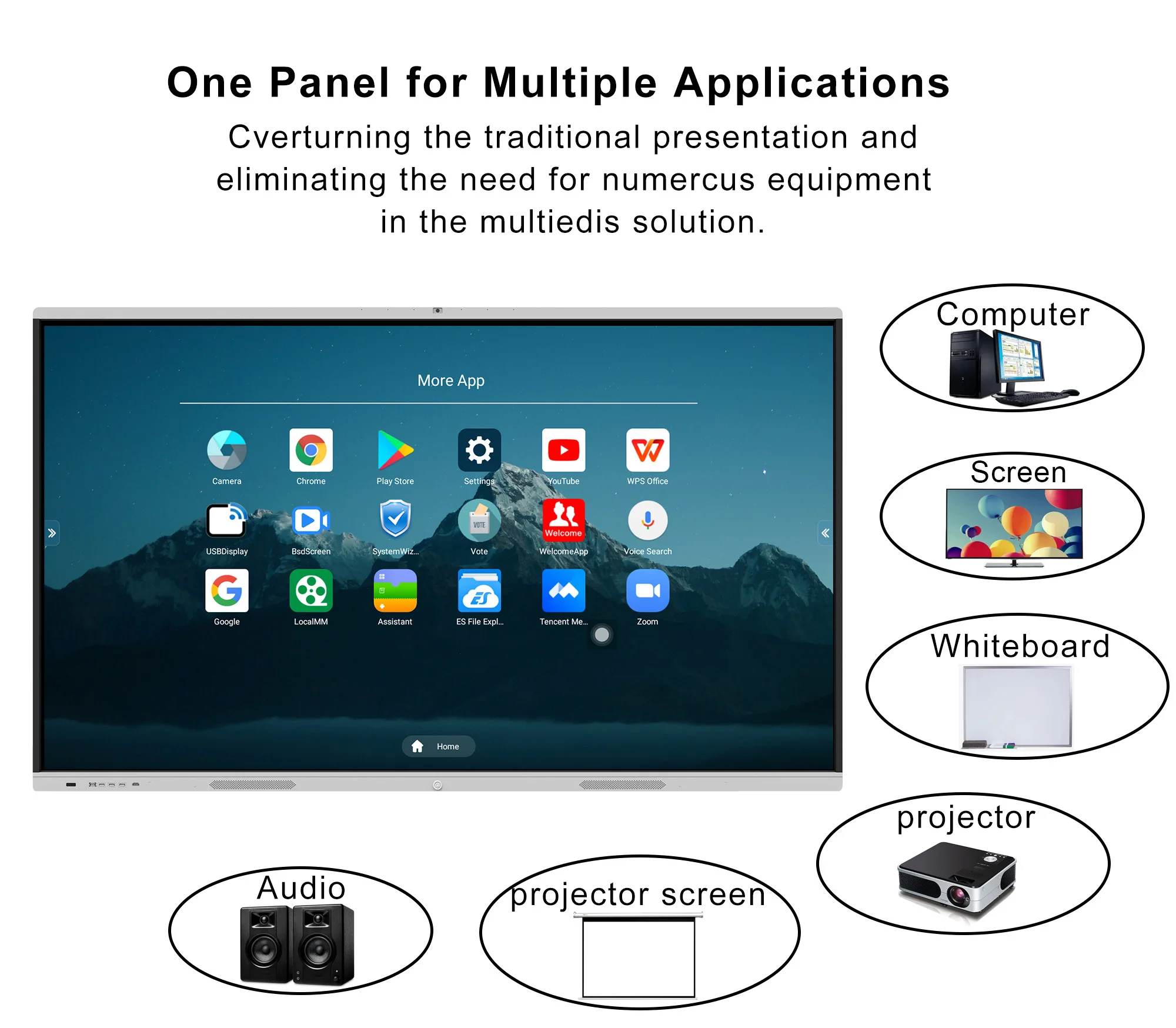 75 inch smart whiteboard tv touch screen online home school meeting education board device all in one pc interactive flat panel