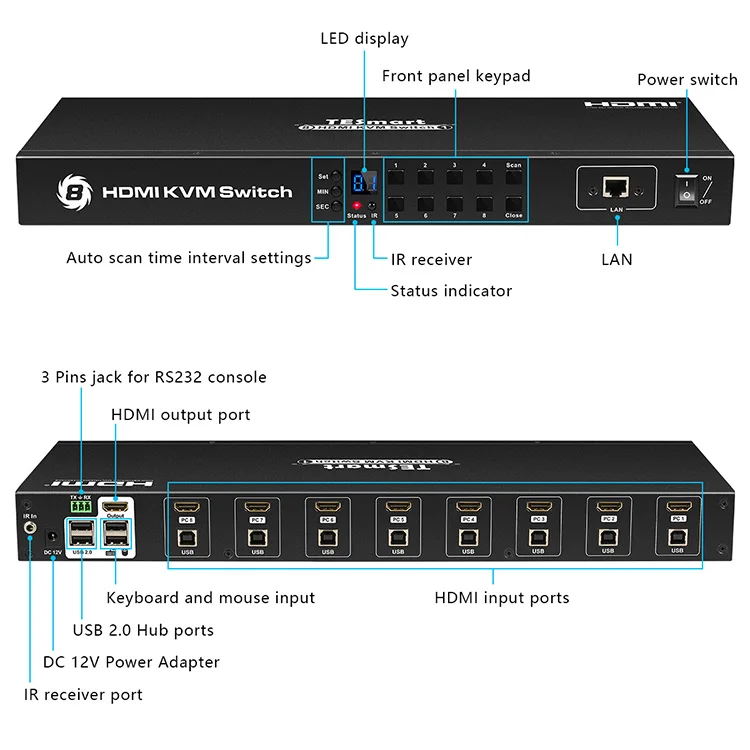 3840x2160@30Hz IR remote control 8x1 HDMI  KVM switch supports USB 2.0 hub and keyboard /mouse