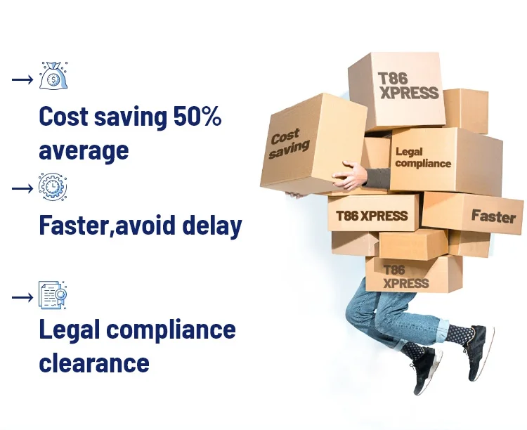 Best Dropshipping Agent Drop Shipping from China Made Easy UPS for Drop shipping from China to USA