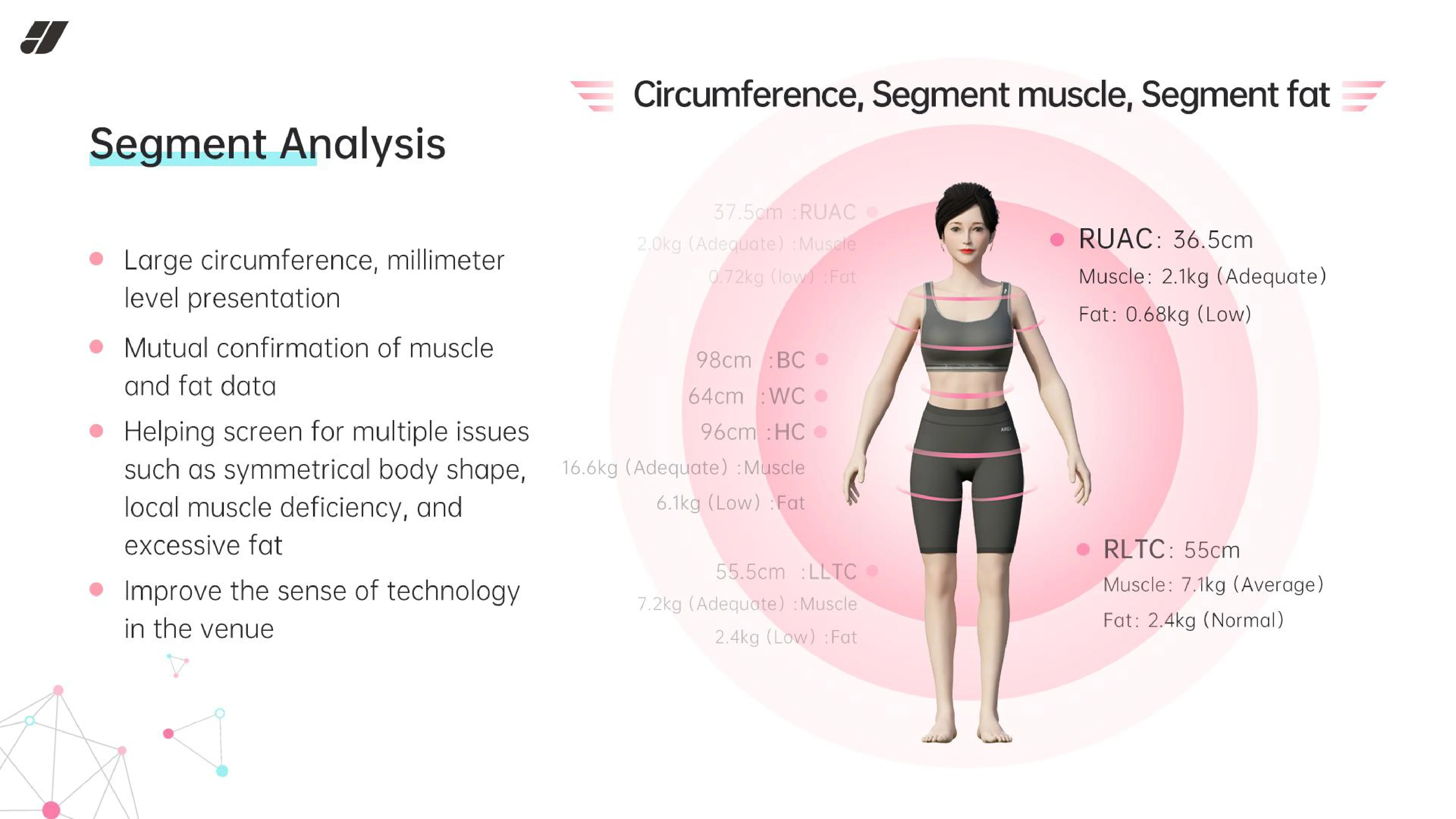 Al three-dimensional fitness in 270 body composition analyzer for bmi testing and analysis 8 point muscle Obesity Assessment