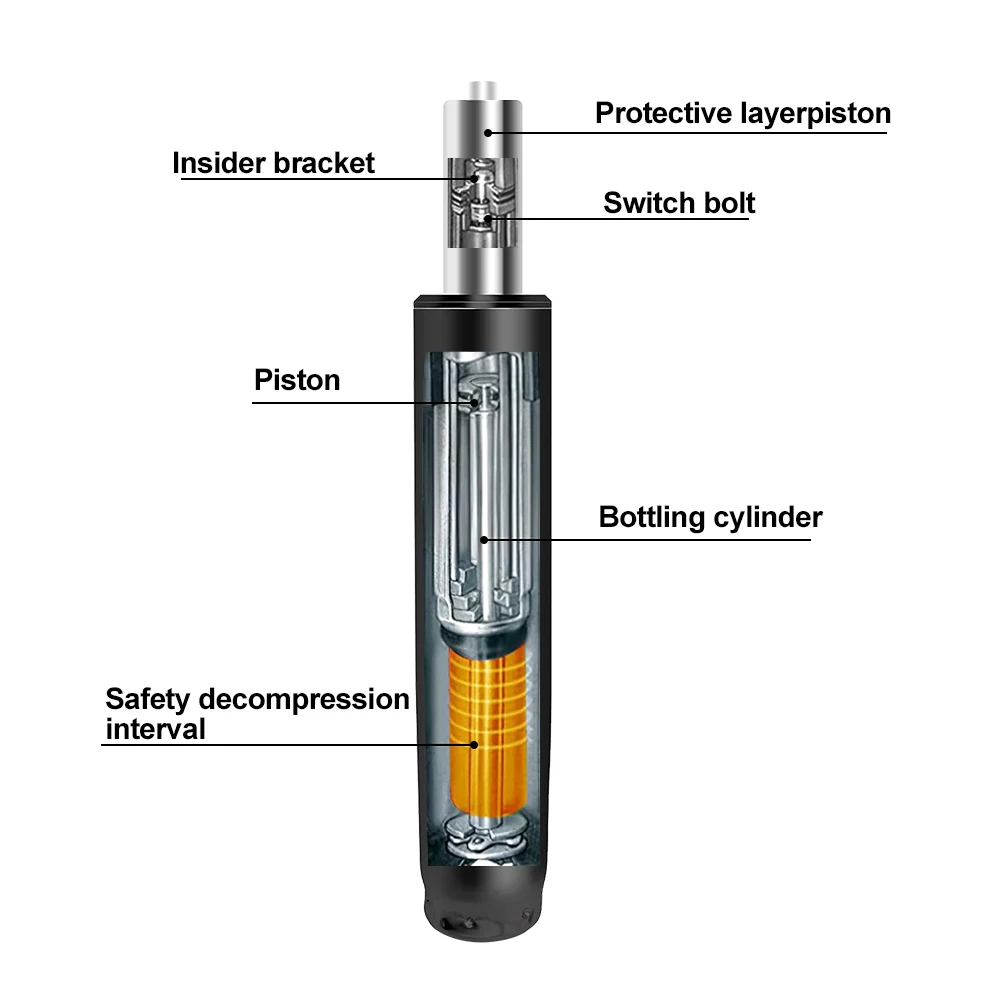KEDE factory price hot selling office chair A120 class 1 2 3 electroplate cylinder gas spring