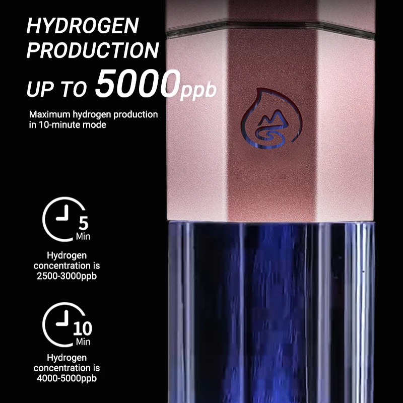 CAMAZ Negative Ion Detachable Hydrogen-rich Water Bottle Ionizer Portable Inhaler Hydrogen Water Generator With Glass Bottle