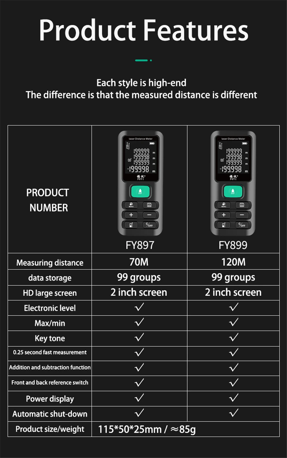 distance meter 1.jpg