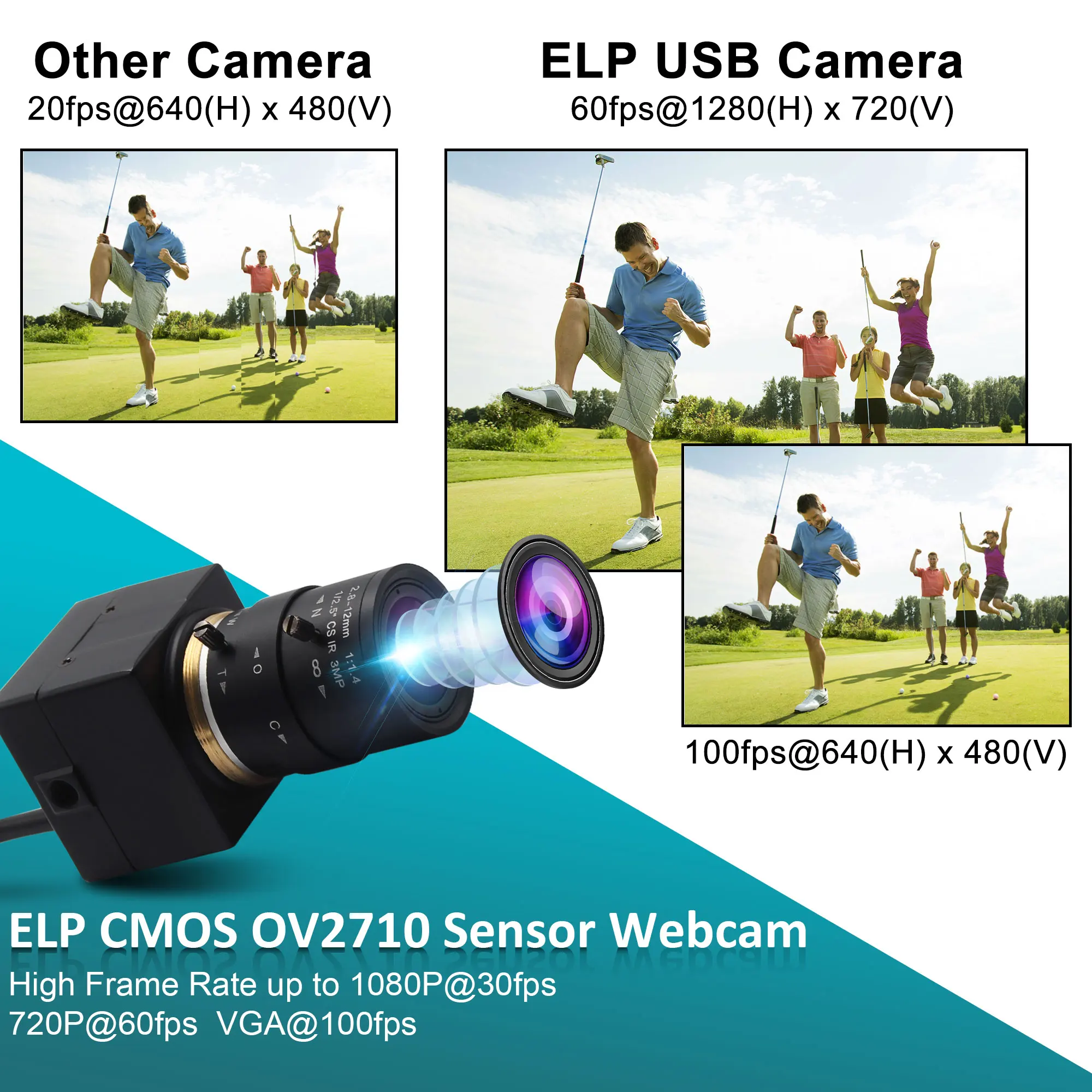 USB-веб-камера ELP Full Hd 1080P варифокальная CMOS OV2710 30fps 60fps 100fps промышленная Usb-видеокамера UVC для ПК компьютера