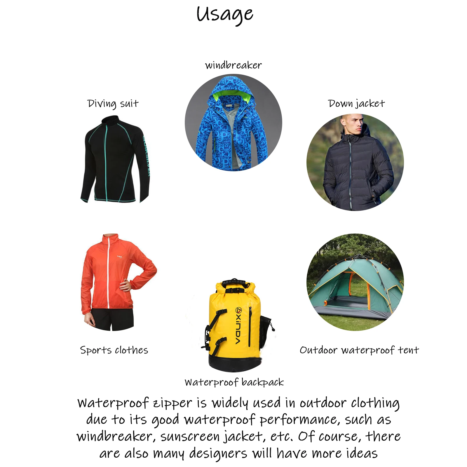 Optional 3# 5# 7# colored teeth nylon zippers in multiple colors Cheap closed garment zippers for garment processing accessories