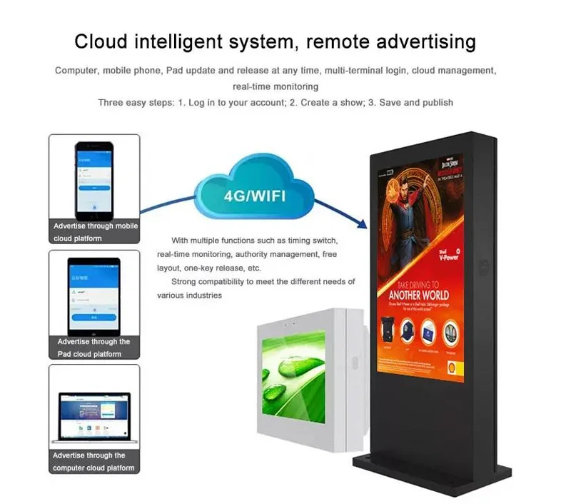 49 дюймов Открытый настенный цифровой дисплей signage digital видео плеер