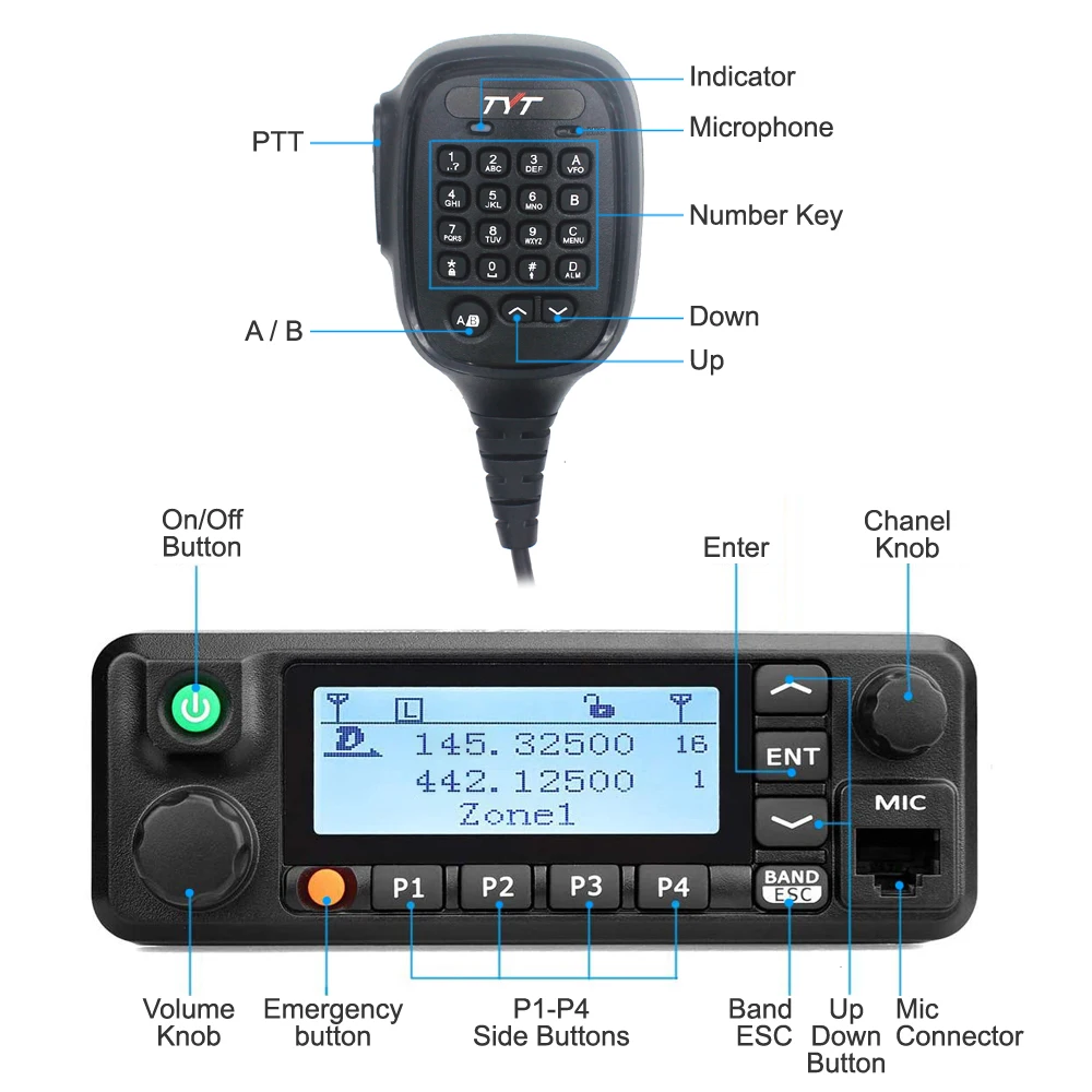 TYT MD-9600 dmr radio dual band, dual display, dual standby 3000 channels 50w output power mobile radio