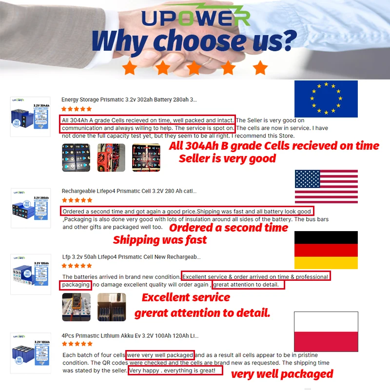 Prismatic EV LFP Grade A Cell Lf105 Lf100la 125ah 130ah 150ah 90ah 3.2v 100ah Lifepo4 105ah Battery For 12v 24v Rv Electric