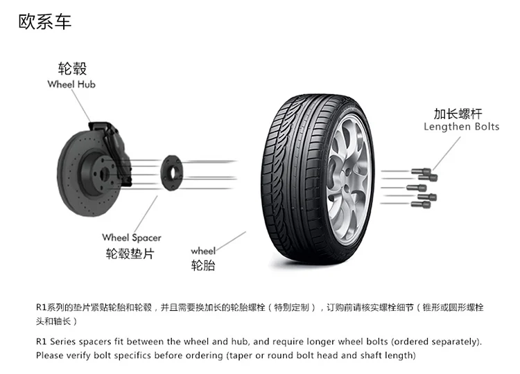 OEM ODM Wheel Spacers Adapters 3-20mm Wheel Spacer Adapter PCD 5x130 CB 84.1mm 5Lug Suit For Mercedes class G Wheel Hub