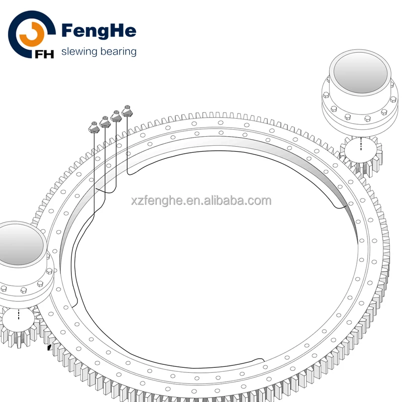 External Gear Only, Expert in Slewing rings and special bearings Capacity curves and loading moment will be available