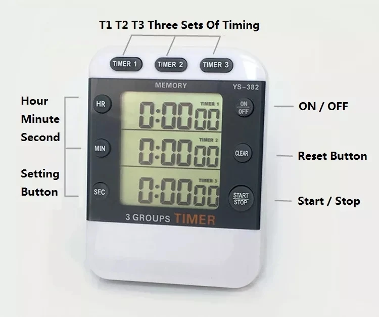 Wholesale Three-channel large screen student digital timer kitchen cooking timer experiment reminder countdown Stopwatch Timer