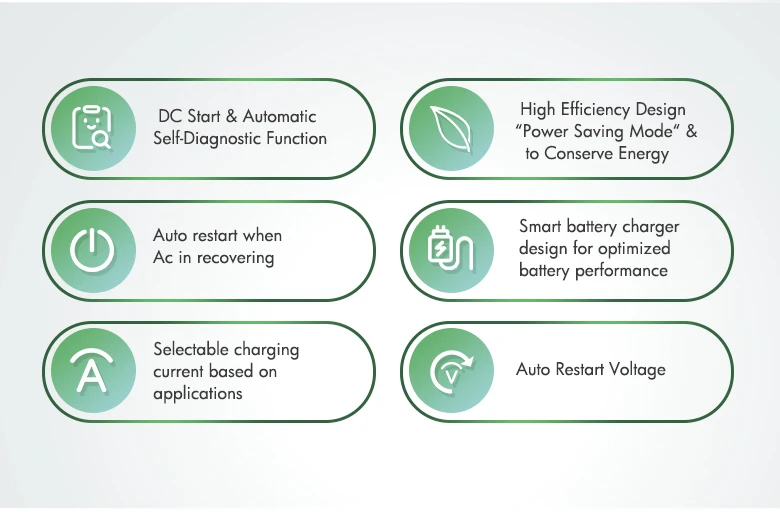Winter heating cooker home use 1500va ups dc to ac power 12v 220v pure sine wave inverter