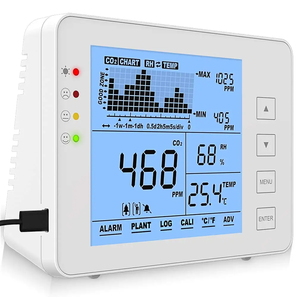 Indoor portable mini desktop  USB battery charge air Co2 quality  monitor  for home