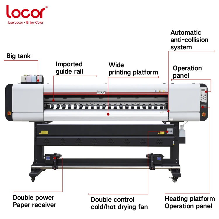 High Speed and Loadable Locor 3/4/6/8 heads dye sublimation printer for bed lining/clothing/polyester fabric
