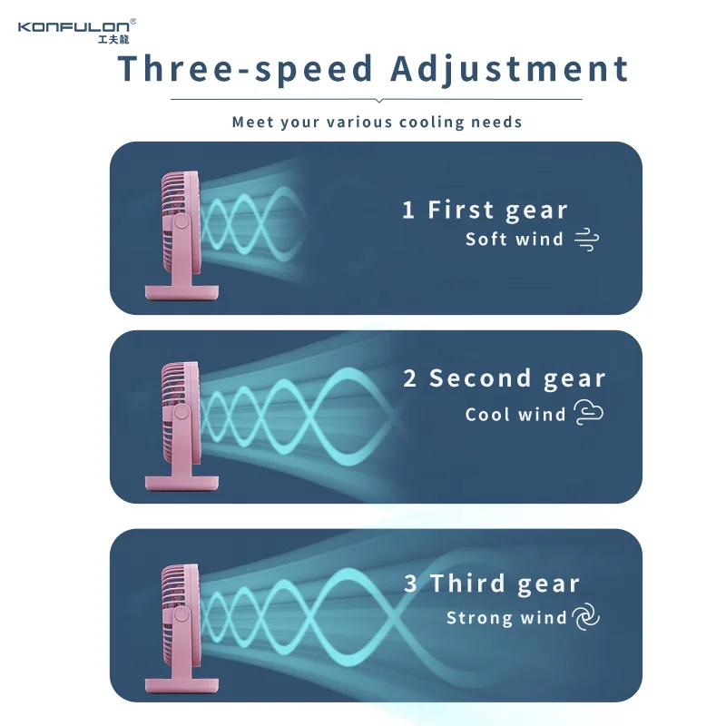 Портативный настольный мини-вентилятор Konfulon 4000 мАч