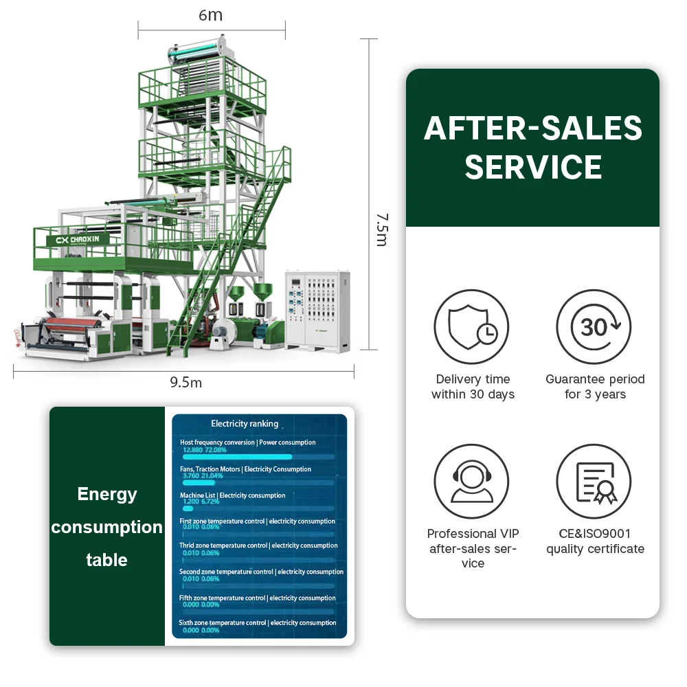 CX 2023 3 layer abc high speed film blowing machine hdpe ldpe extruder pe blown film machine plastic extruder