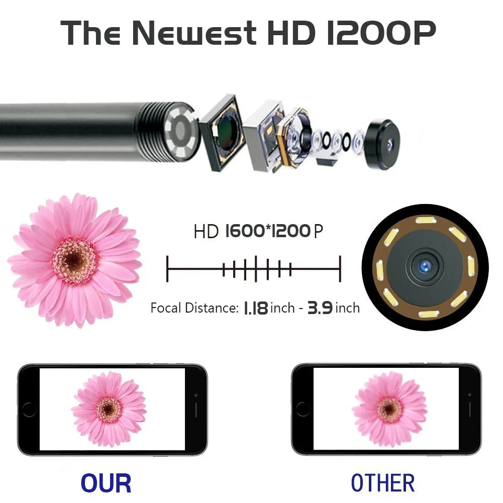 2MP HD Wifi IP68 Waterproof Endoscope with Snake Cable and 8mm Lens Wifi Inspection Camera