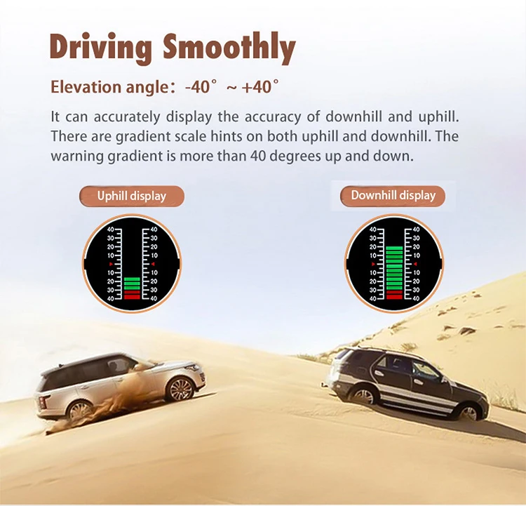 Vjoycar Auto Inclinometer Pitch Angle Alarm Off-road Latitude Longitude Display S90 Gps Slope Meter HUD