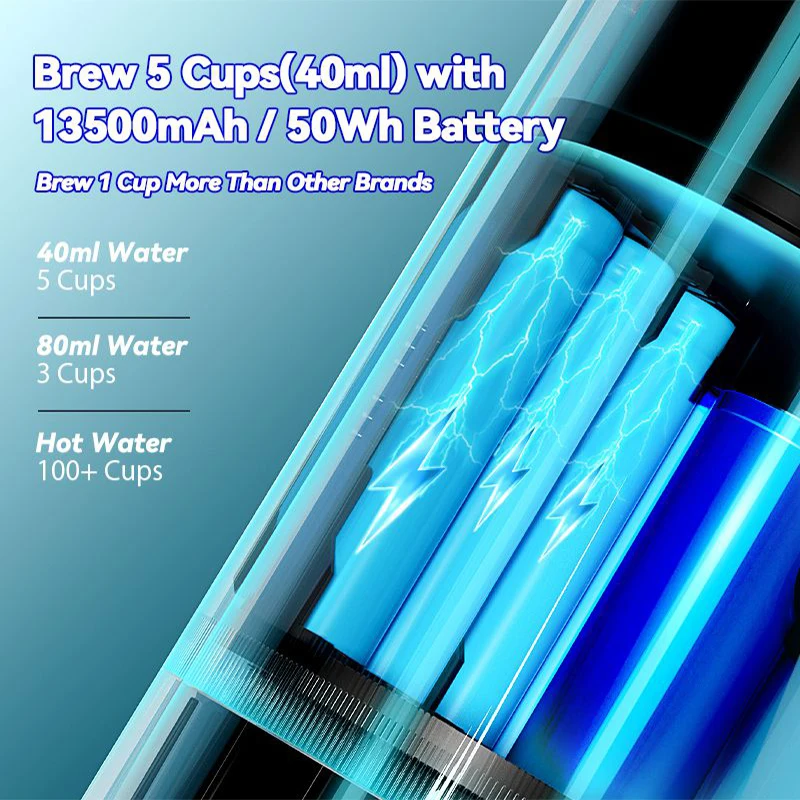 LAVARADO Wholesale Portable Espresso Coffee Maker With Heating Cold Water, 13500 mAh Battery, 15 ~18bar Pressure, Alloy