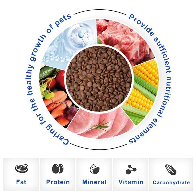2024 New Product Meat floss Chicken Breast Meat Freeze Dried Raw Dog Food