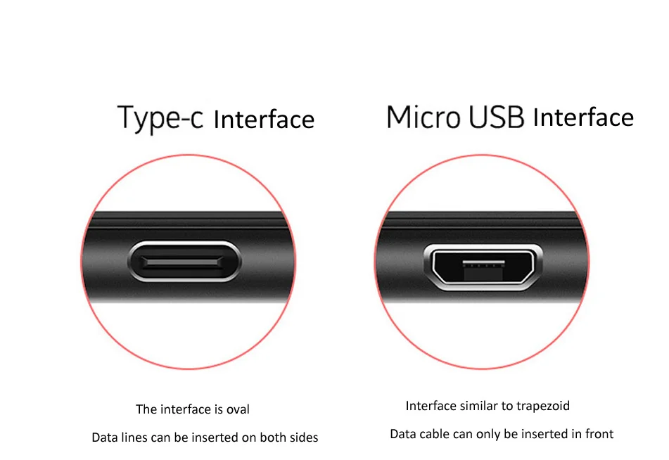  Otg считыватель 3 0 адаптер с подвесной цепью Type-C к Usb мобильный кредитных