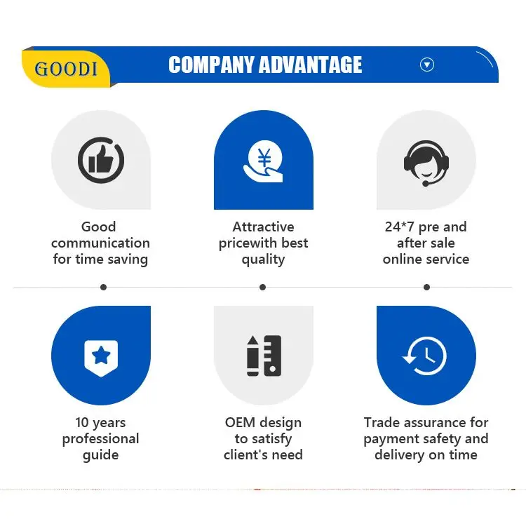Auto Six Shaft Imported High-grade Double-sided Tape Cutter Machinery PVC Tape Cutting Machine