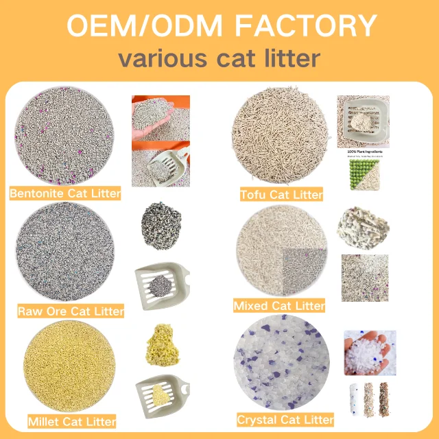 ODM/OEM Wholesale Colour Granule 100% Natural Mineral High Absorbency Dust Free Odor Control Ball Shaped Bentonite Cat Litter