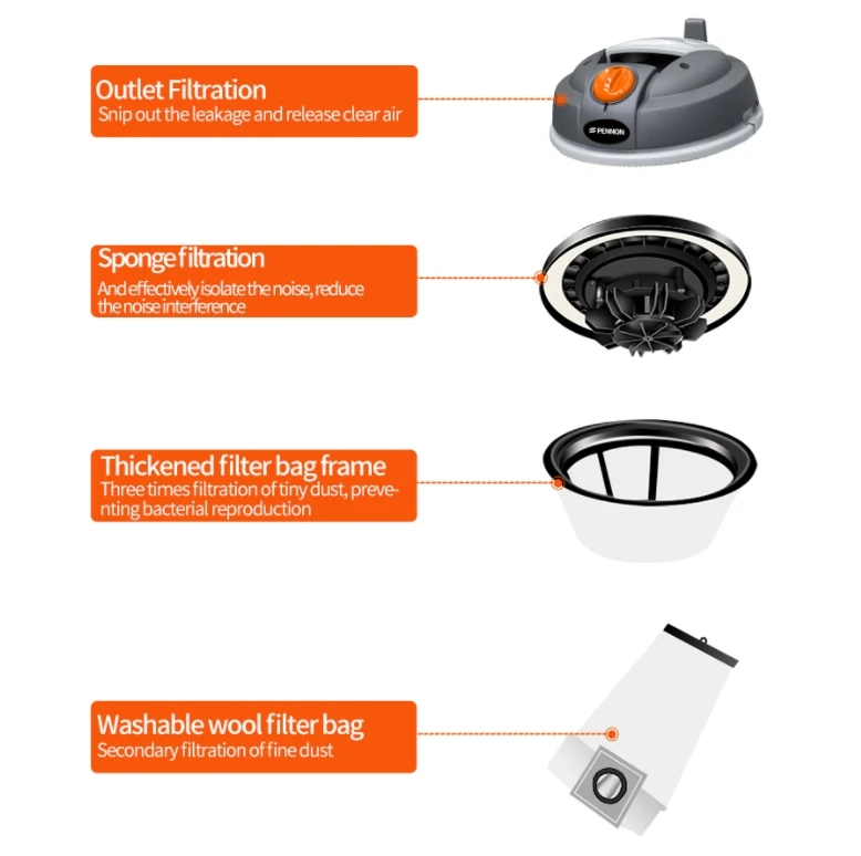 Sell well silent 12L 800w silent dry vacuum cleaner high quality vacuum cleaner for hotel office home