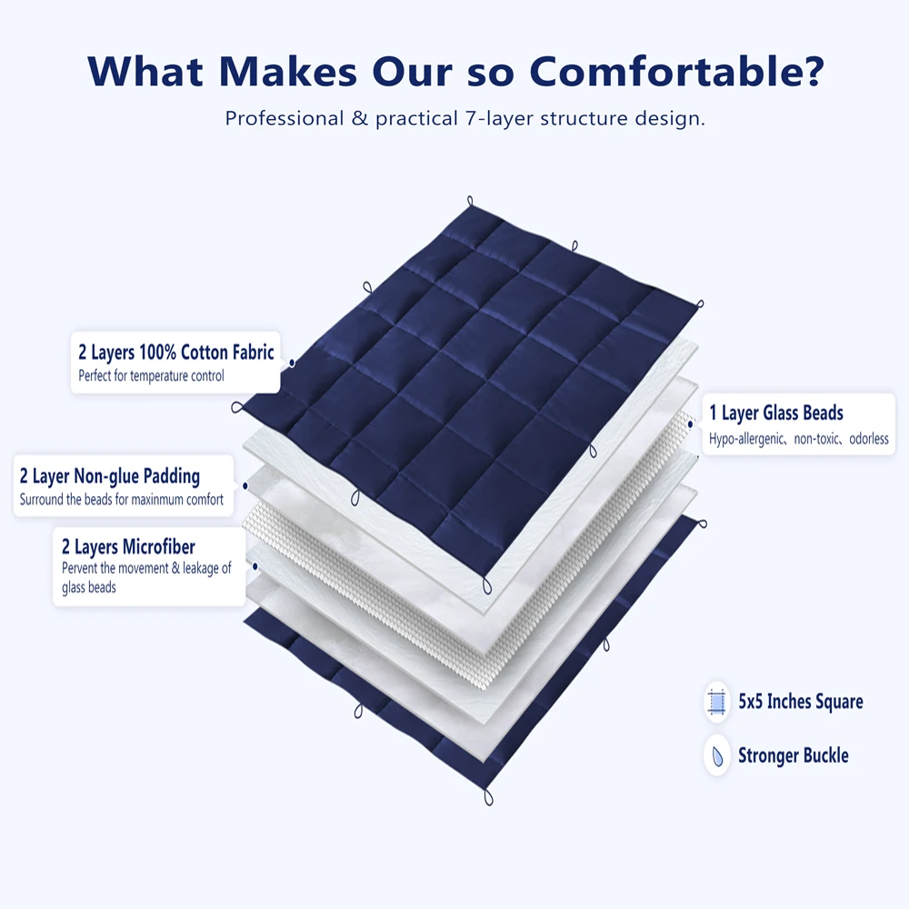 2023 Tencel Lyocell Fabric Cotton Breathable Skin-friendly Cooling Weighted Sleep Blanket For Adults Therapy