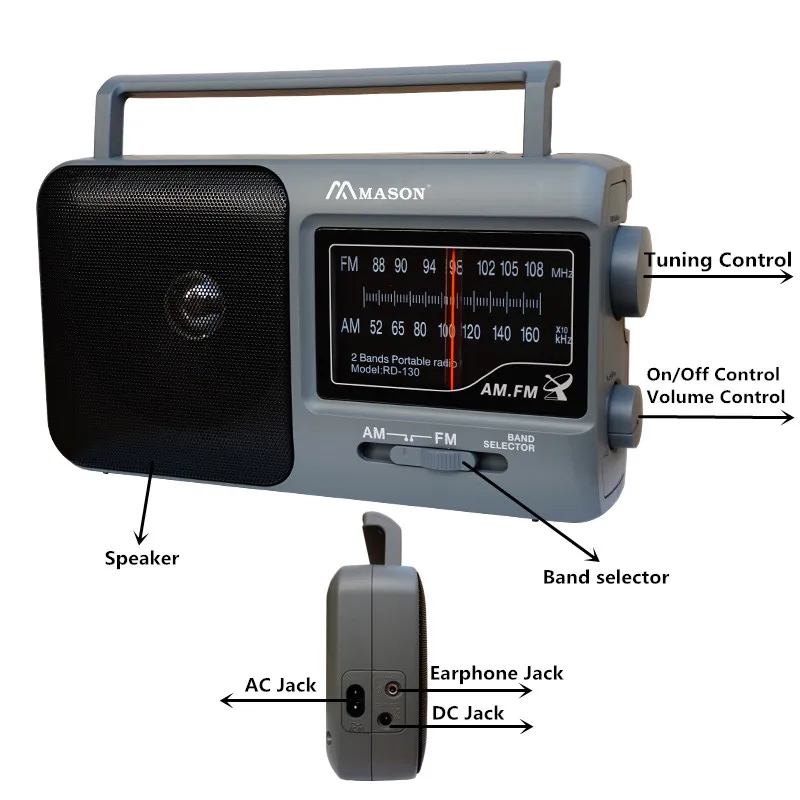 2022 г., Лидер продаж с завода, многодиапазонный, коротковолновый AM FM Портативный радиоприемник для продажи