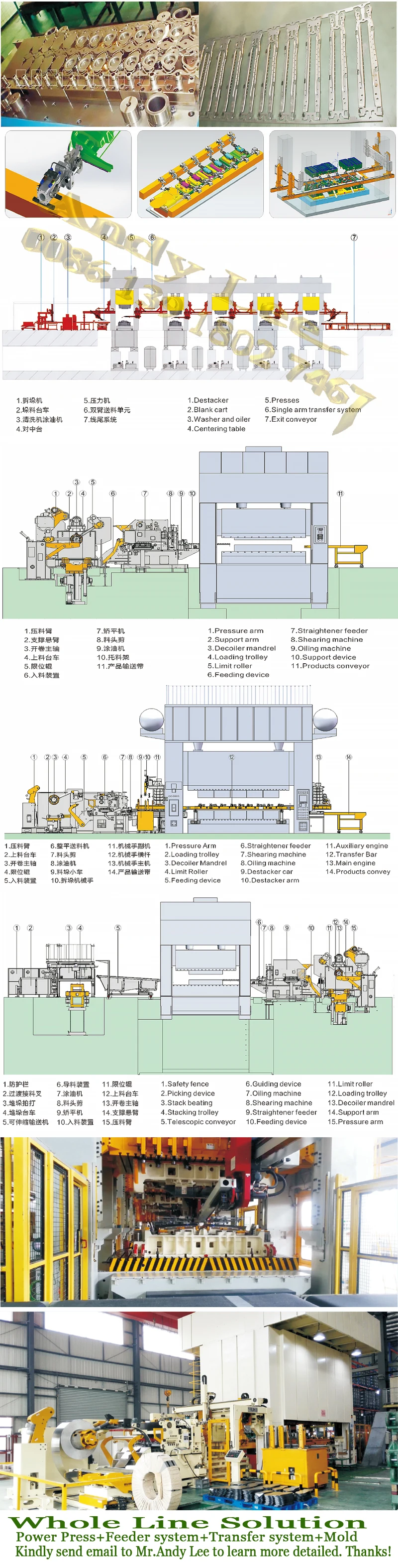 Whole line solution lo 888.jpg