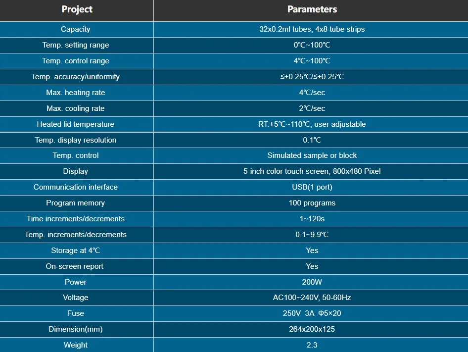 Factory Direct Sale Touch Color Screen Classic PCR Thermal Cycler Machine