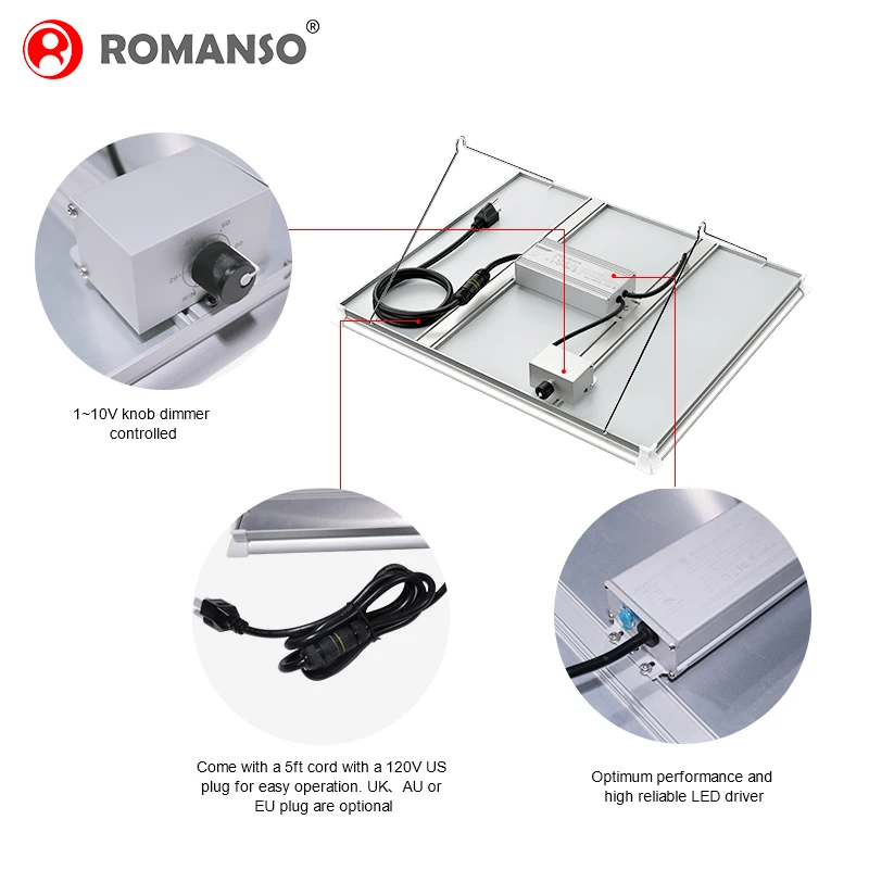 
Romanso LED Board Grow Light IP65 Waterproof 240W 300W 320W 480W High Power COB LED Grow Light 320W for Plant Growth 