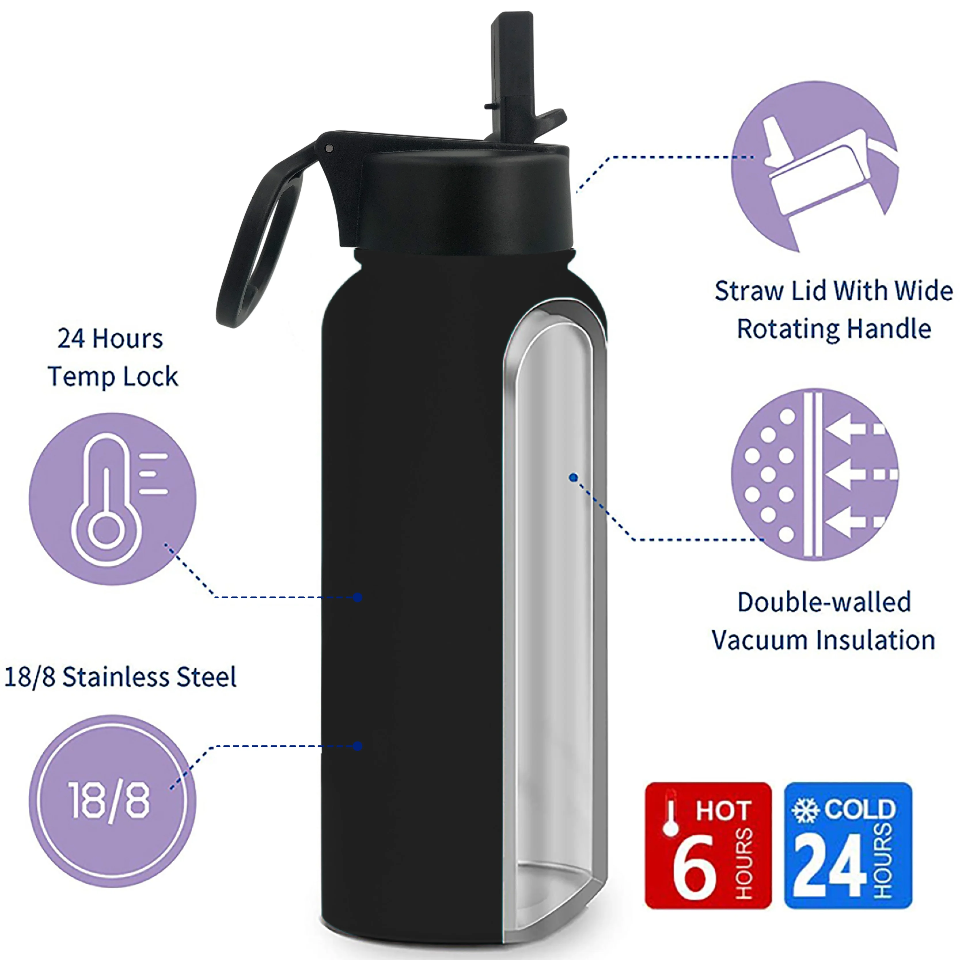 Factory Directly 64 oz Large Stainless Steal Water Bottle 2.2L Thermos Vacuum Flask