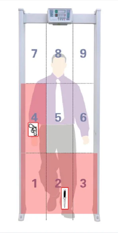 Door frame metal detector 240 seires LED Display 9 Detection Zones Walk Through Metal Detector Door