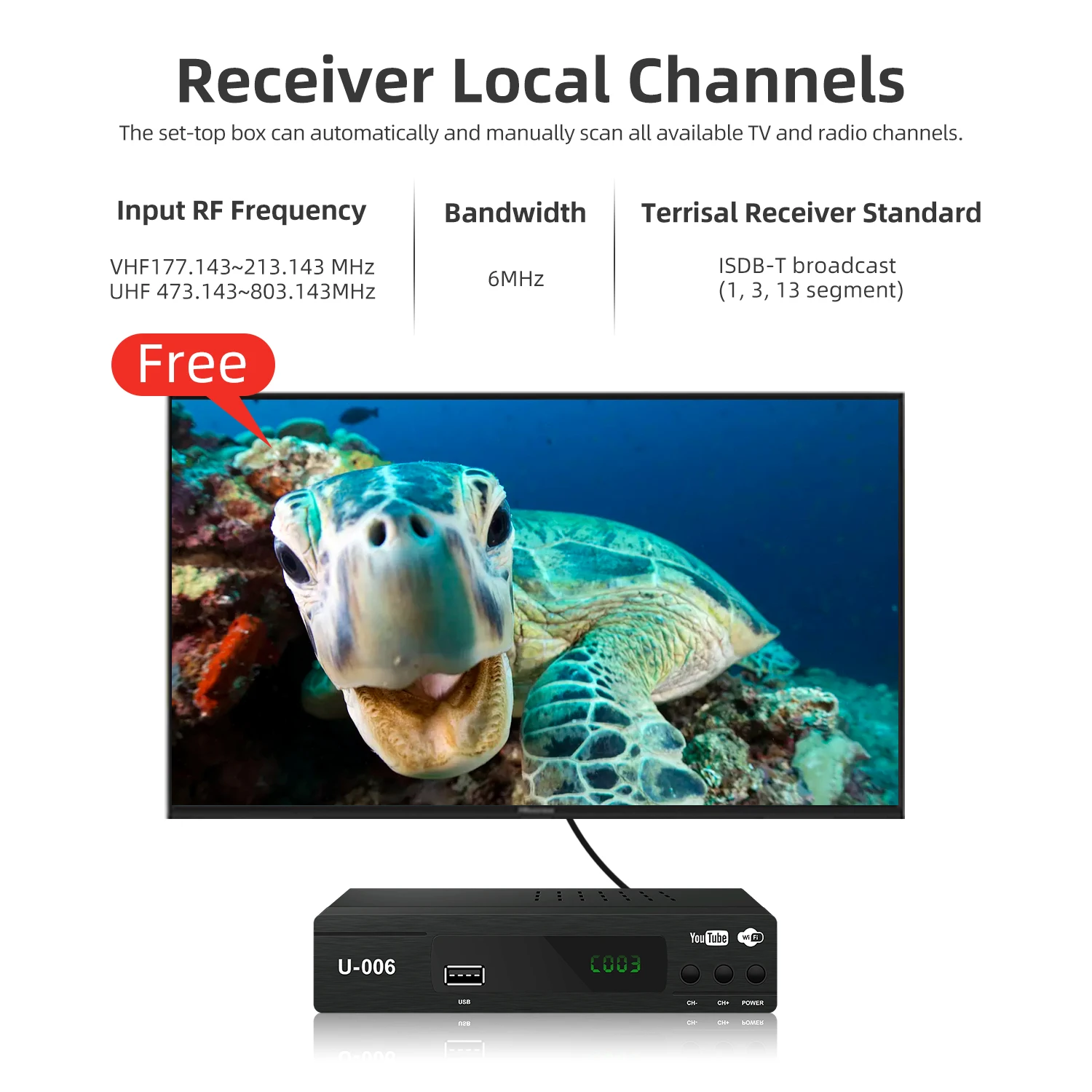Wholesales Brazil Peru Chile Digital Decodificador ISDBT Digital Terrestrial Receiver Full HD  ISDB-T TV Tuner Set Top Box