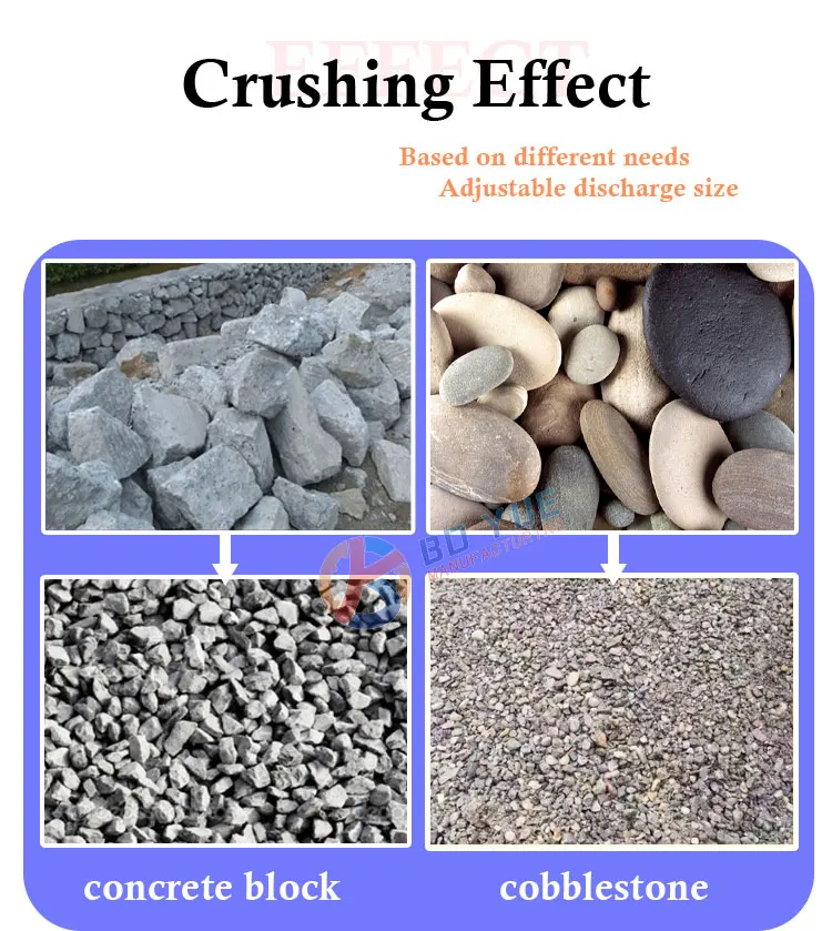 pe400x600 gold ore crusher jaw pebble sand making machine calcite crusher