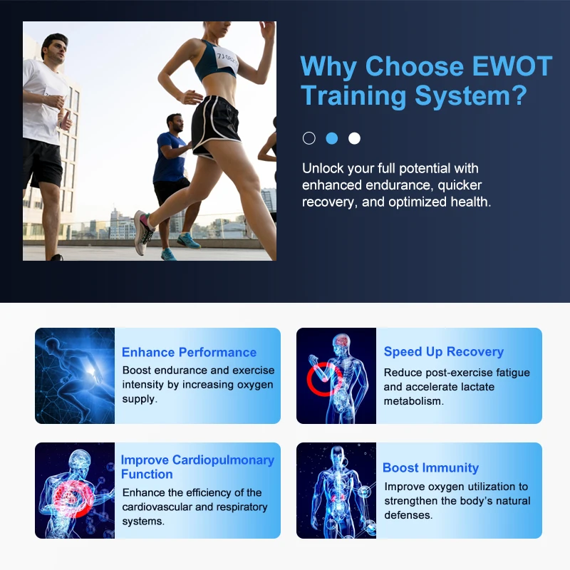Olive 10L Oxygen Concentrator EWOT Training System with 1000L Reservoir Bag for Exercise With Oxygen Therapy EWOT