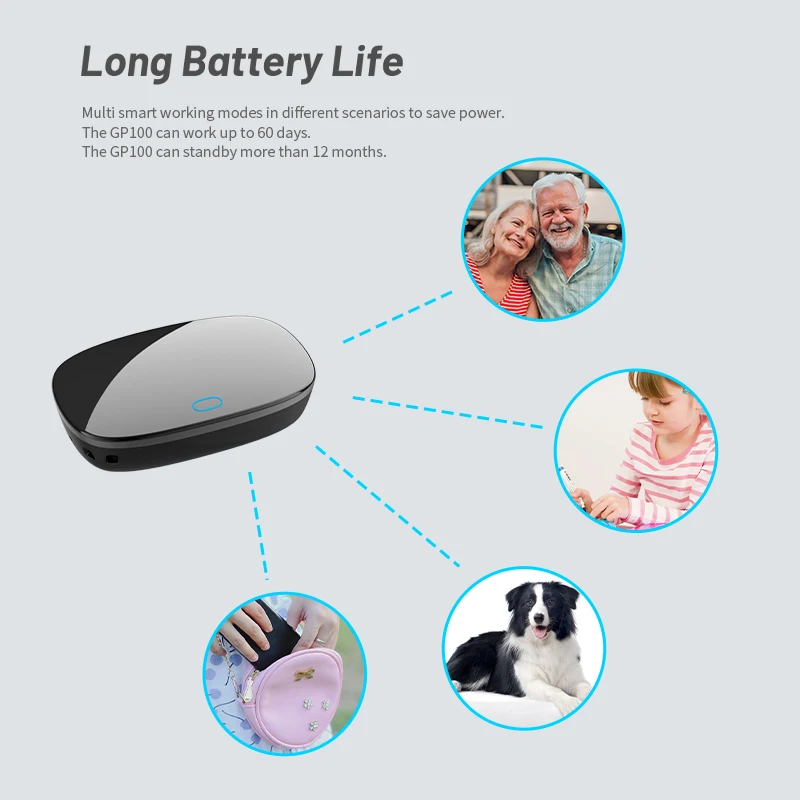 SigmaWit Factory Wholesale Mini 4G Localizador Pet  GPS Tracker Mini 4G Elderly Kids  Gps & Tracking Work with TUYA App