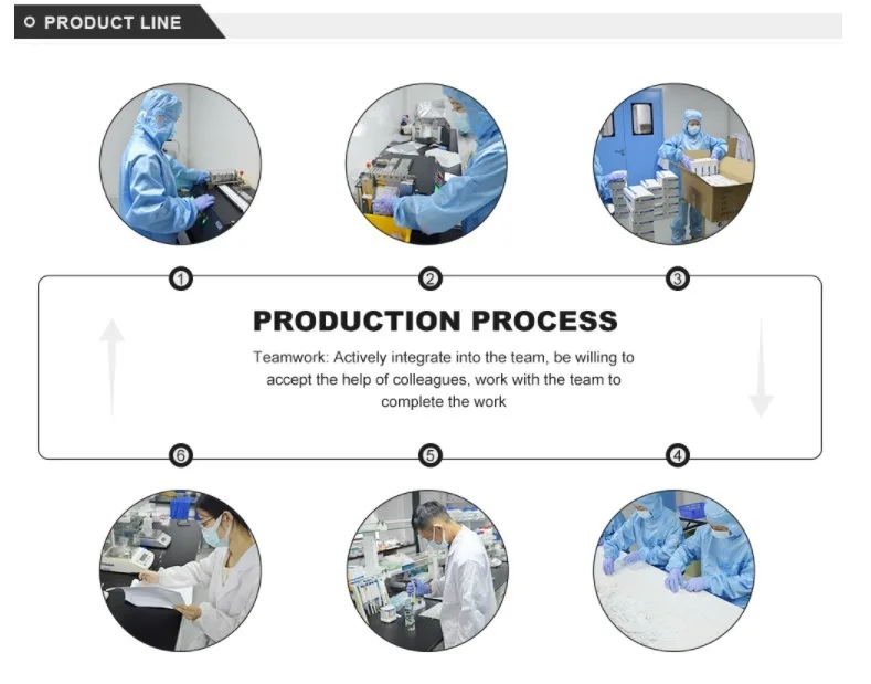 Custom precision pregnancy test midstrem comfort one step pregnancy test