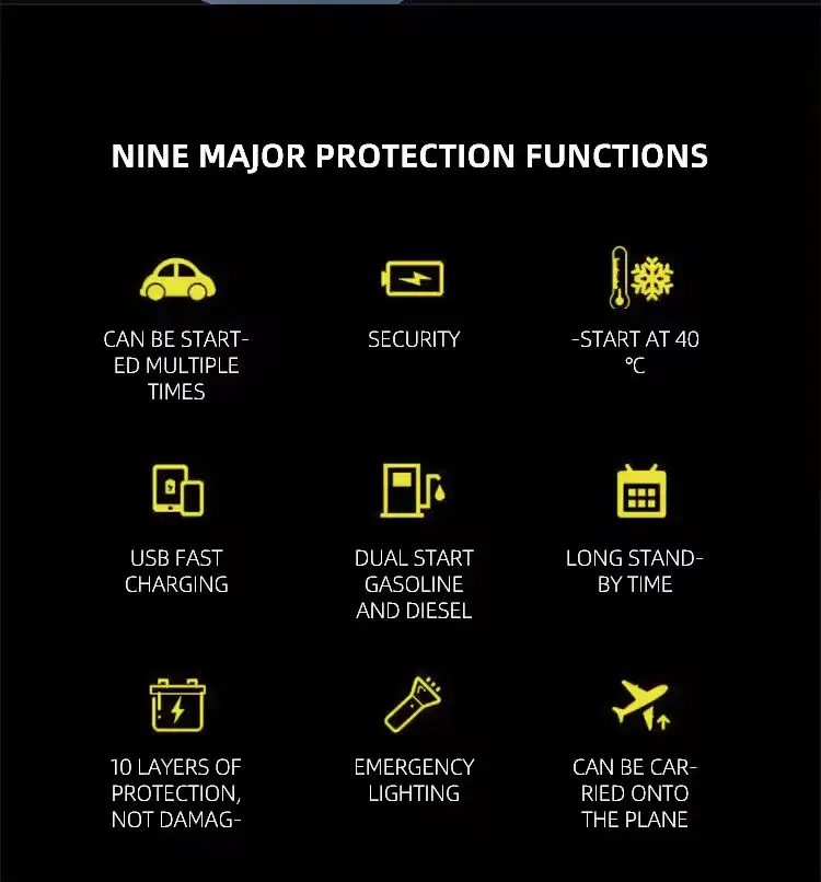 Mini Portable Wireless Car Electrical Air Pump LED Light Tire Inflatable Tyre Inflator Car Bicycle Truck Ball Compatible