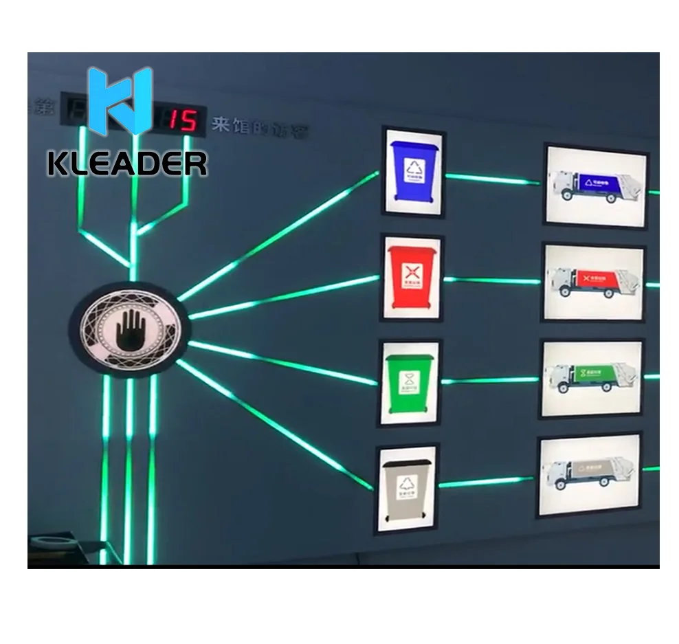 Magic wall of light historical story wall system craft display process interactive display Exhibition hall creative interaction