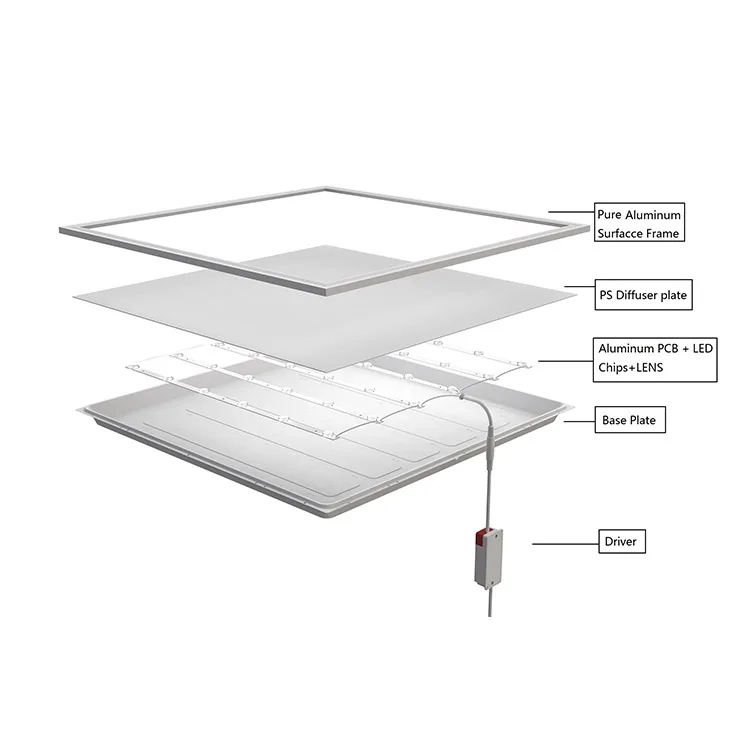 Luminans LED panel light 40W high quality flat panel lamp 595*595mm square aluminum ceiling light panel light for Office mall