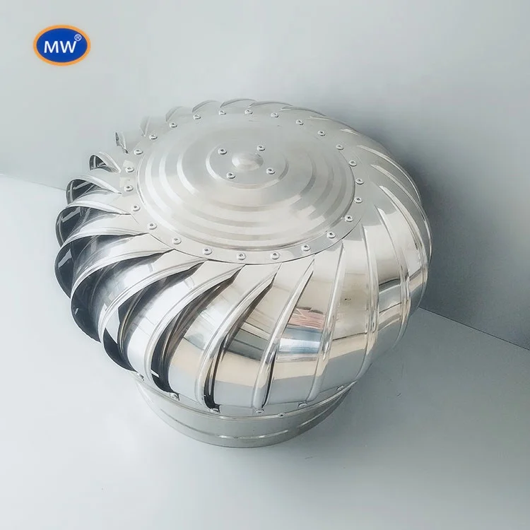 MW Good Quality Roof Wind Turbine