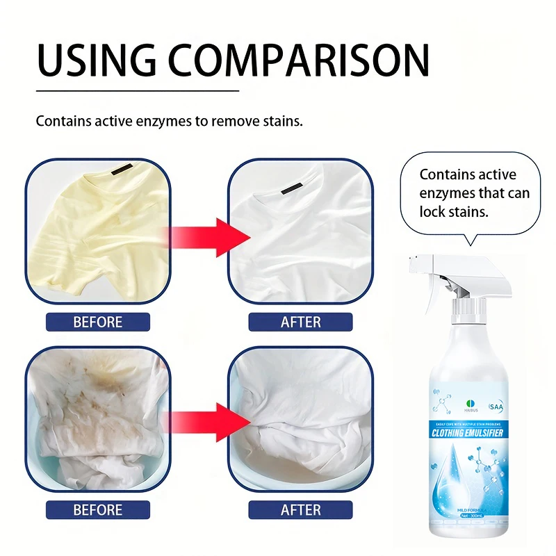 Non-ionic emulsifier for fast stain and grease removal Laundry Penetrating Cleaner