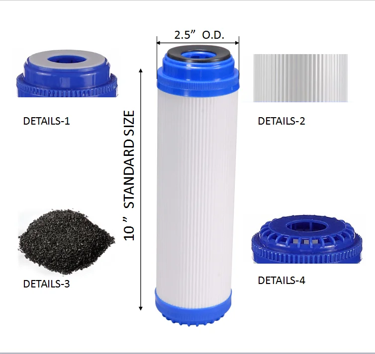 Гранулированный фильтр-картридж с активированным углем