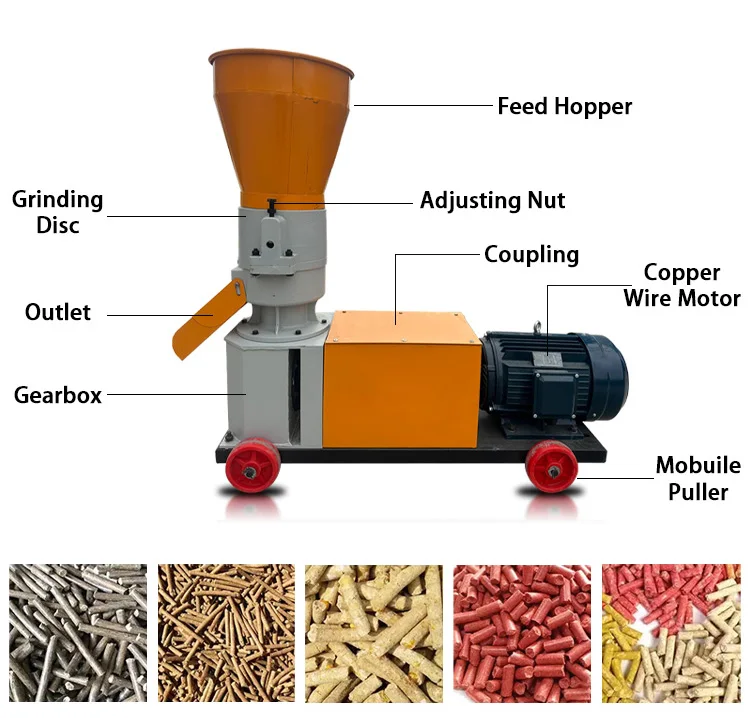 Animal Cattle Chicken Broiler Concentrate Feed Food Granule Maker Poultry Pellet Making Machine For Fish