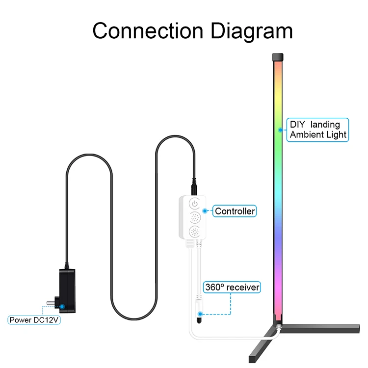 GVVOOHOME Modern Nordic Rainbow RGB Colorful Remote Control Lamp Led Corner Lamp Contemporary Atmosphere floor lamp Standing